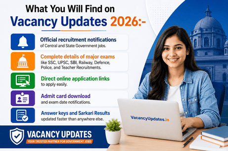 http://www.vacancyupdates.in